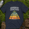 Maslows Hiker Needs T-Shirt